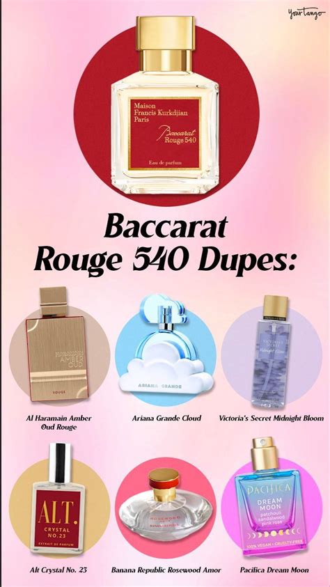 dupe for baccarat perfume|best baccarat rouge 540 dupes.